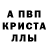 Дистиллят ТГК жижа Salvador Basurto